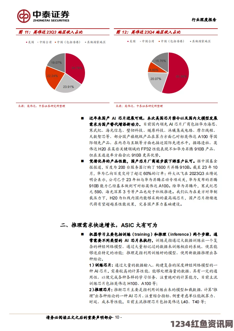 2024版99国精产品源码全解析：揭示全球市场潜力与应用