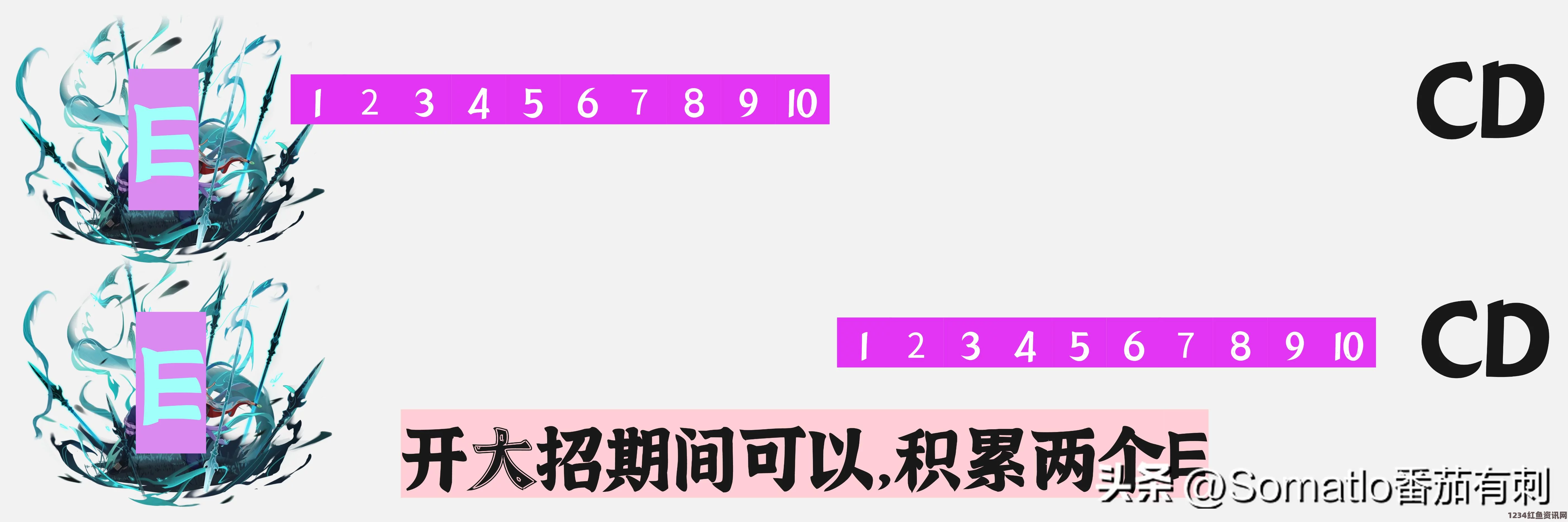 原神魈平民玩家攻略指南，玩转魈的实用图文教程