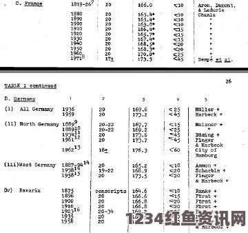 揭秘欧洲与日本尺码的神秘联系，助你轻松购物无误差