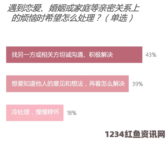 在亲密关系中，双方对彼此的接触和互动都是一种表达情感的方式，但要确保彼此都感到舒适和尊重。男朋友把舌头都伸进我的嘴巴里了。