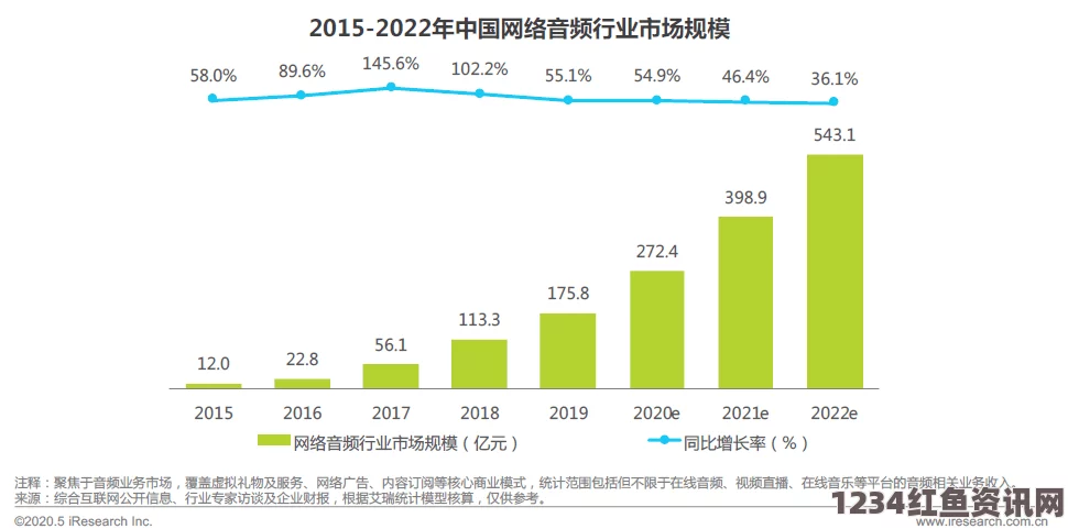 揭开销售的秘密：掌握3HD中字技巧提升业绩与客户满意度