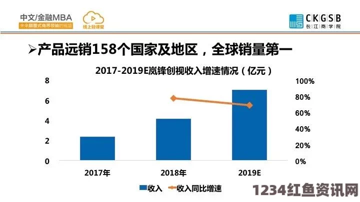 S货是否真的欠缺G点？深度解析MBA智商与市场的关系