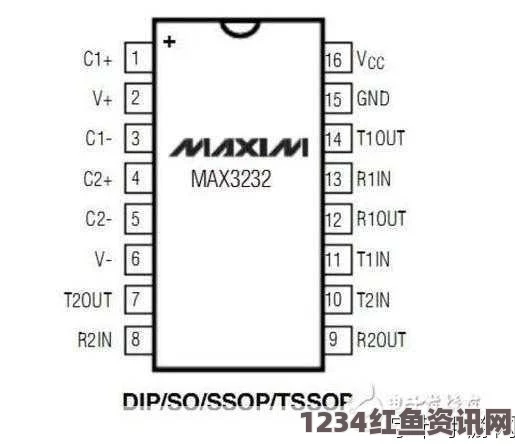 深入解析国产MAX3232芯片的性能特点与应用领域