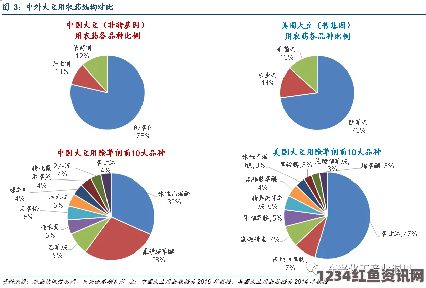 探索japonensis成熟大豆的优良特性与农业应用潜力