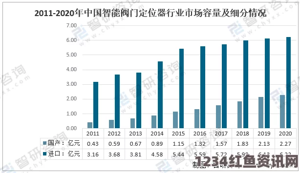 深入解析日韩产品与欧美产品的区别：品质、设计与市场定位全面对比