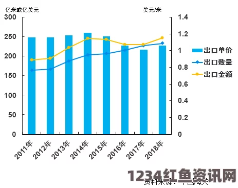 深入解析日韩产品与欧美产品的区别：品质、设计与市场定位全面对比