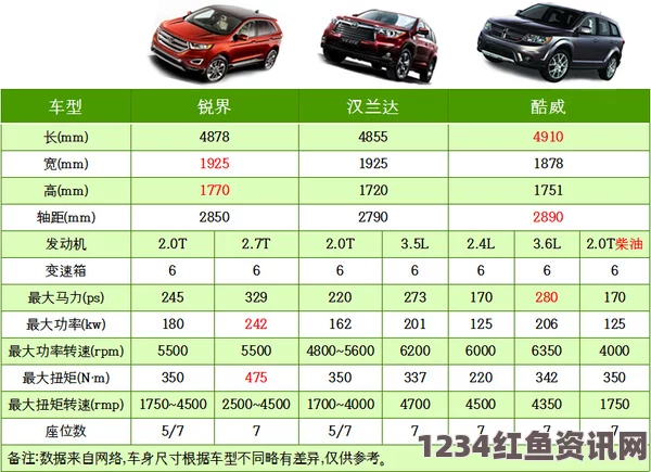 国产与进口X7系列槽的全面比较：性能、价格与适用性分析