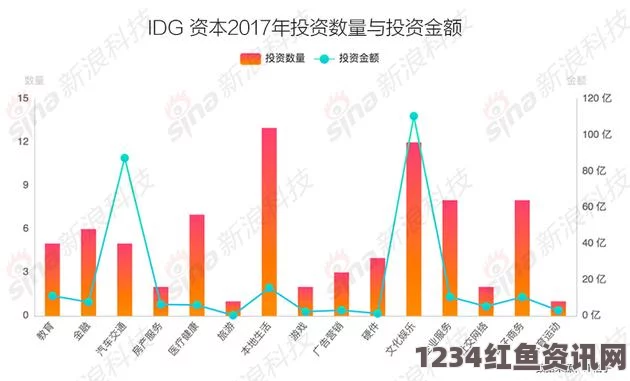 全新接口上线，精品产区WNW2544焕发新生机与活力