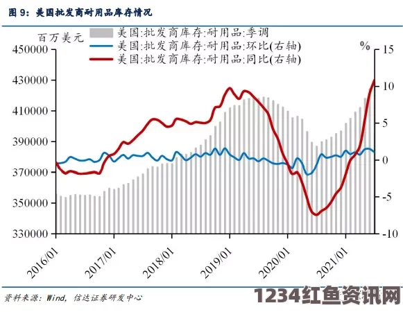 美联储终止量化宽松计划，全球经济的未来影响与展望