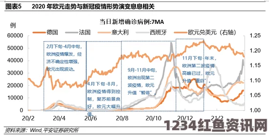 美联储宣布终结量化宽松计划，影响与展望