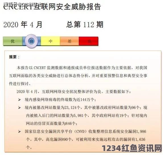 探索可以随意触摸人物隐私的软件：安全与伦理的双重挑战