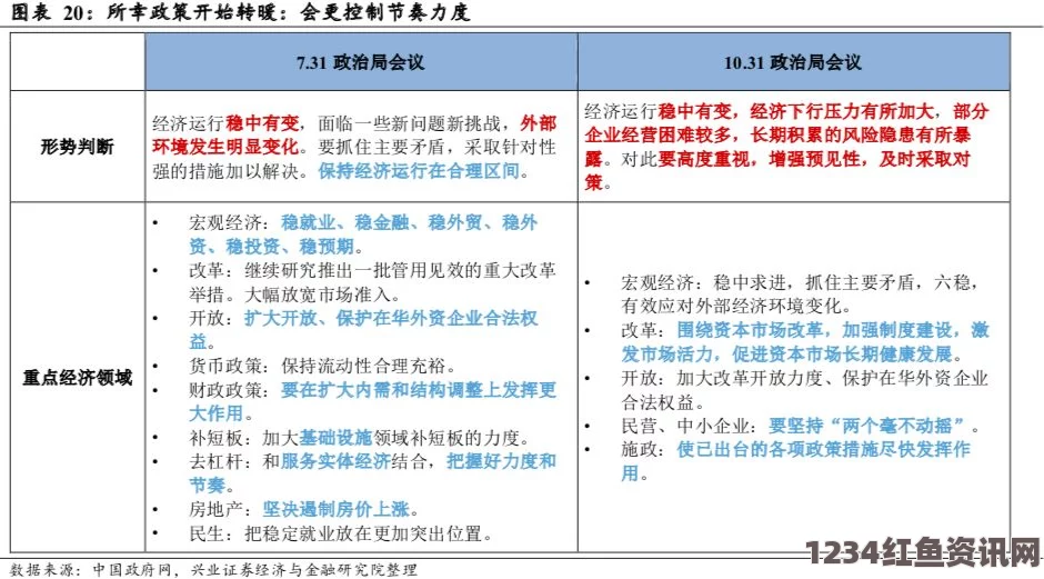 越南官方确认，台湾顶新进口的油类产品均为饲料油——解析与问答