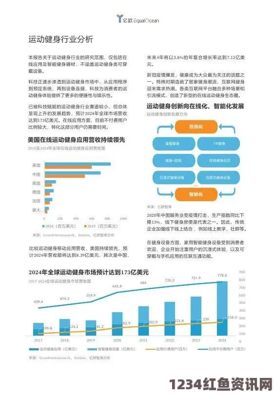 探索果冻传媒一二三产品的创新与市场潜力分析