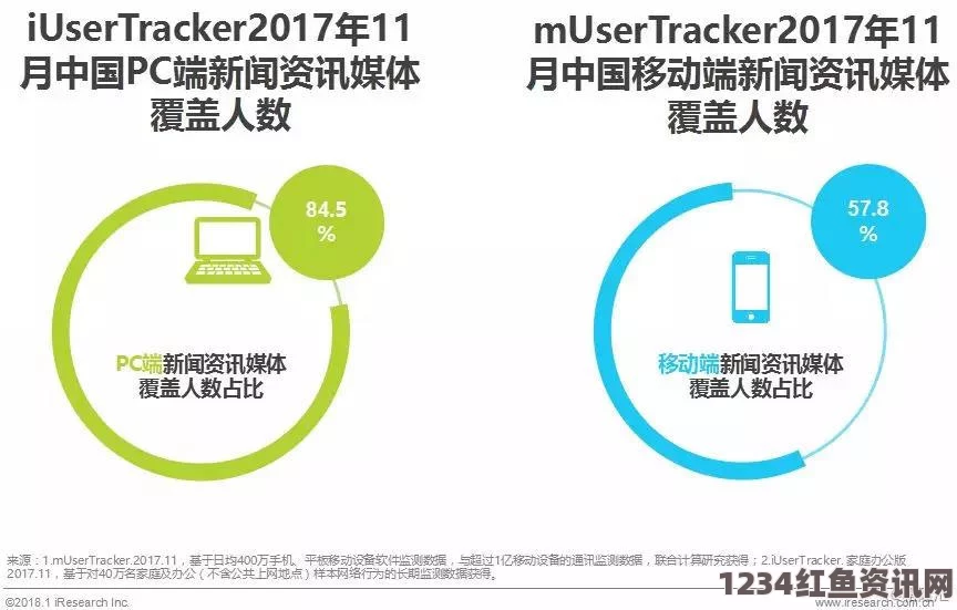 探索果冻传媒一二三产品的创新与市场潜力分析