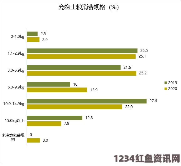 探索国精产品：999国精产品官网全景解析与购买指南