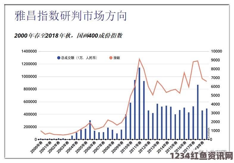 全面解析精产国品一二三产区的区别与特点——探讨9977背后的市场机遇