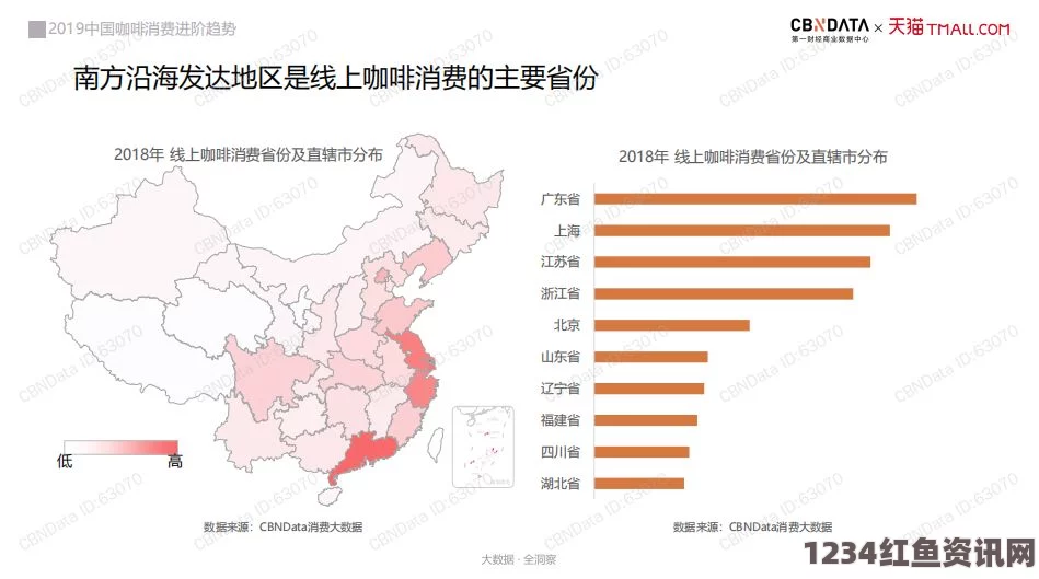 全面解析精产国品一二三产区的区别与特点——探讨9977背后的市场机遇