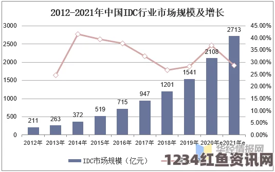 全面解析精产国品一二三产区的区别与特点——探讨9977背后的市场机遇