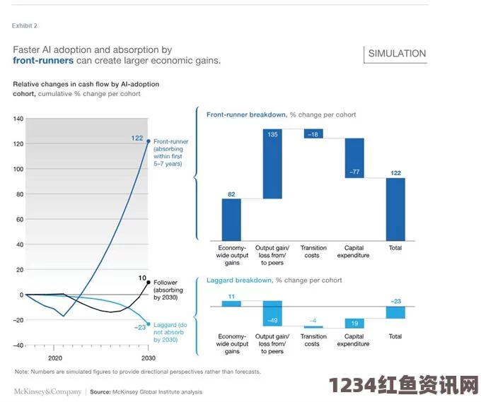 AA区与VA区之间的黑边现象详解及其影响分析