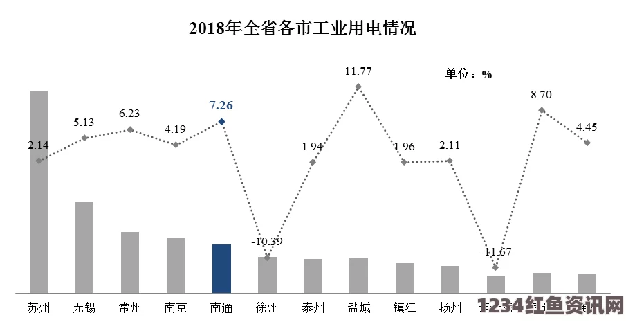 AA区与VA区之间的黑边现象详解及其影响分析