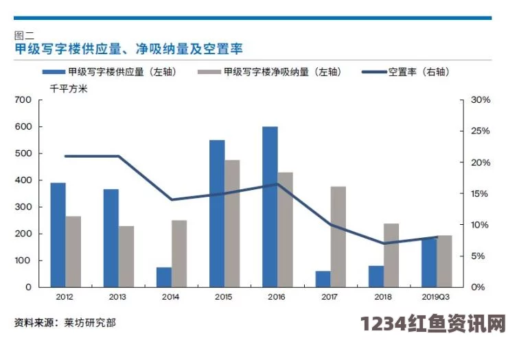 AA区与VA区之间的黑边现象详解及其影响分析