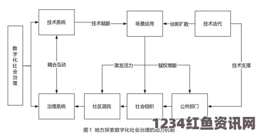 探索抖阴：从热门话题到社会现象的深度剖析与影响