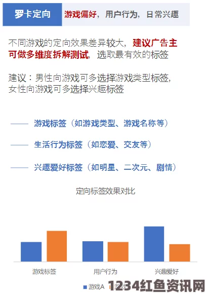 揭秘优质攻略系统by菜小菜：打造高效游戏体验的最佳指南