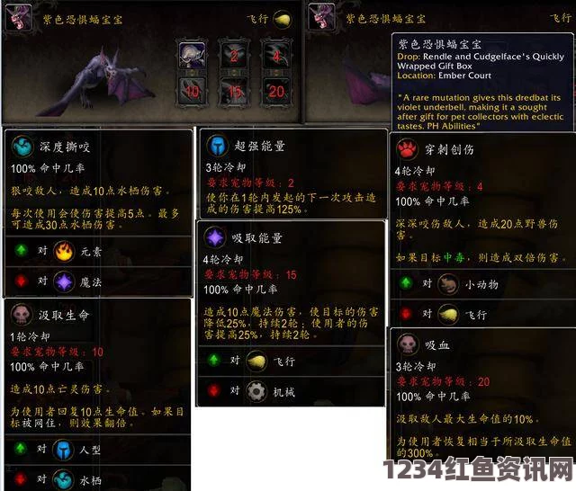 魔兽世界9.0蝠侍之道成就的获取攻略