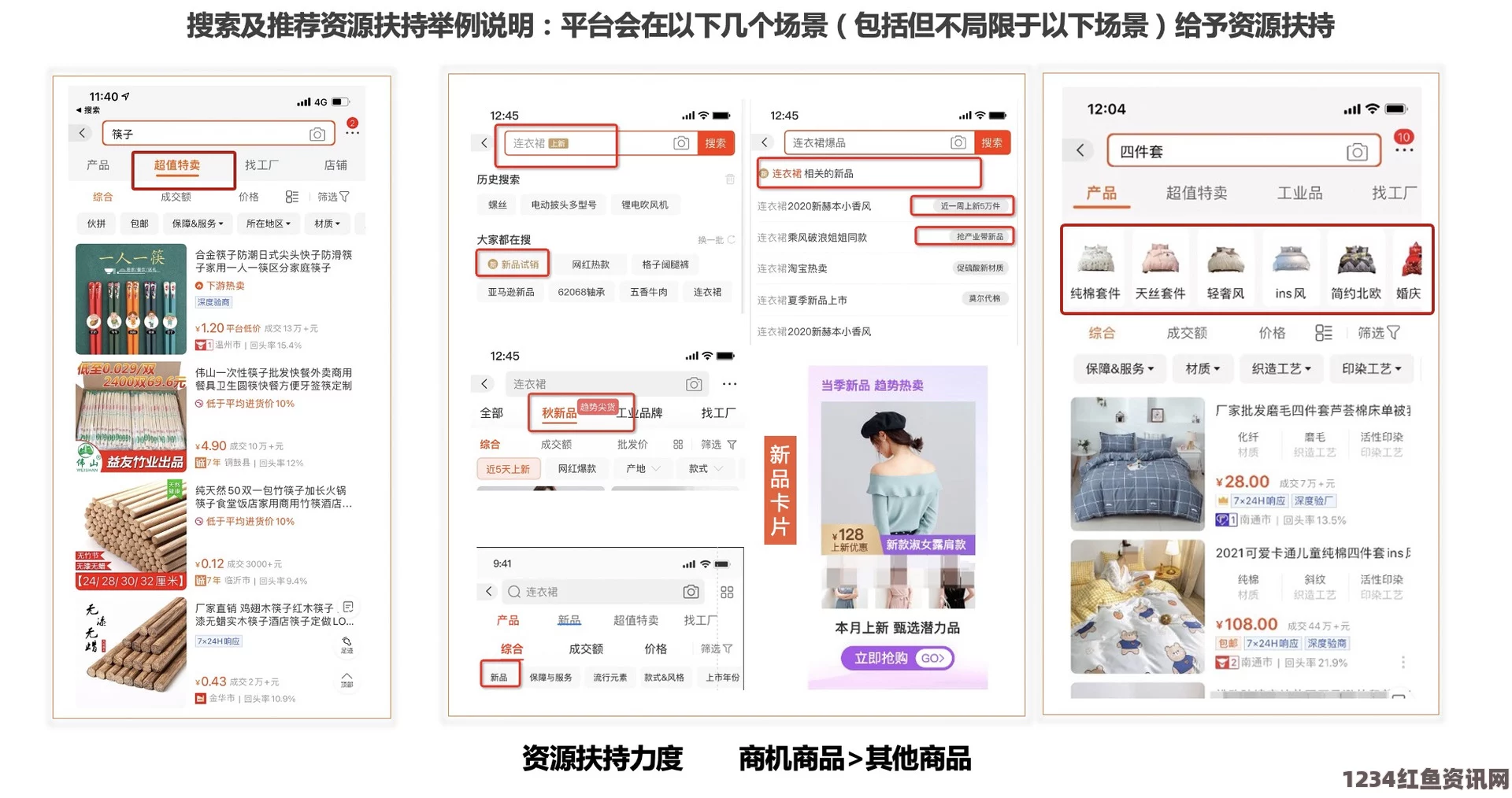 探索99国精产品，揭秘源码1688钻的无限商机与市场潜力