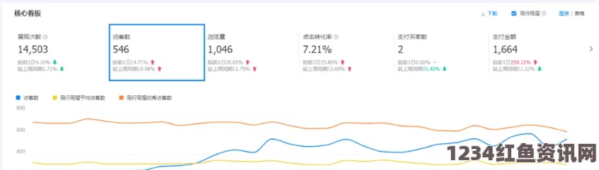 探索99国精产品，揭秘源码1688钻的无限商机与市场潜力