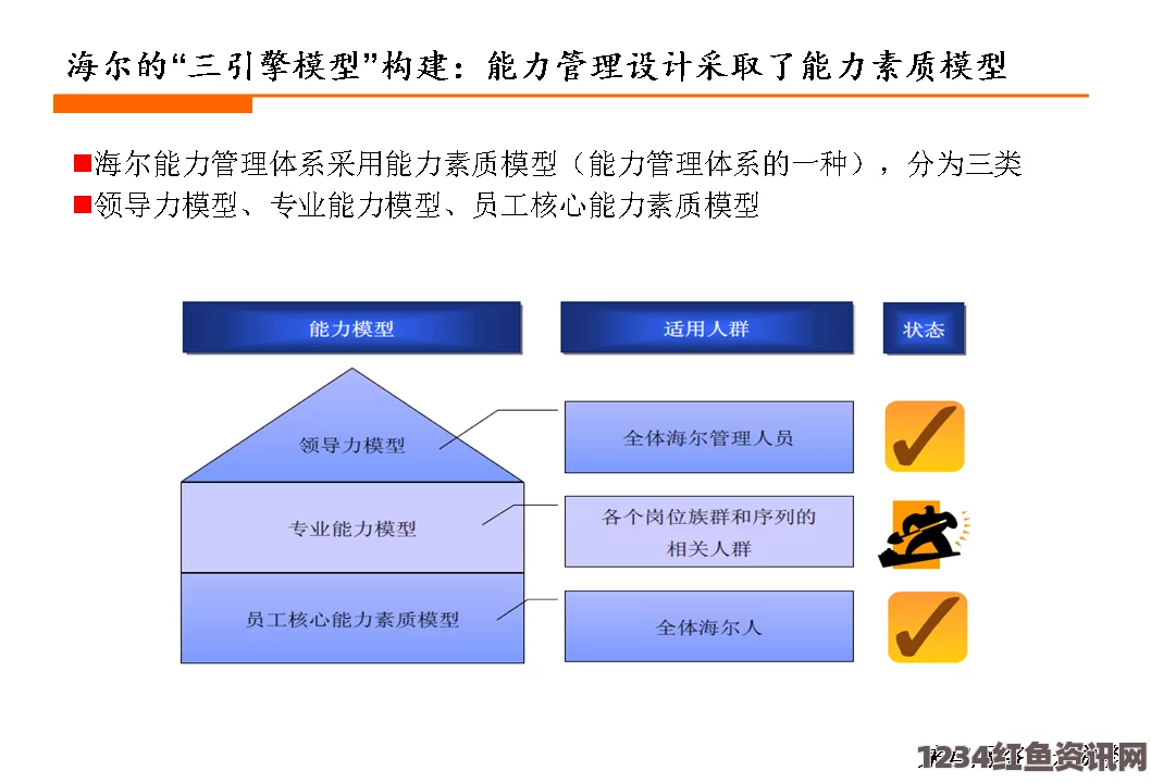 探索国精产品一区三区有限公司杨的创新发展与市场前景分析