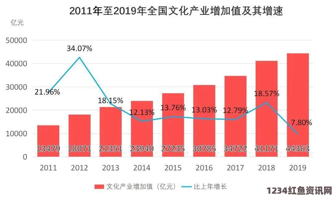 探索jagnexsmax在日本的市场潜力与发展趋势