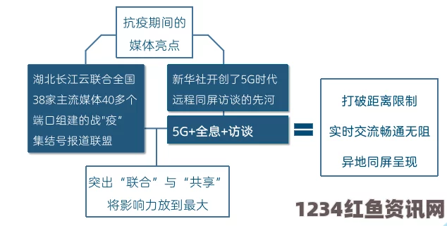 九一传媒公司专业网站制作服务，助力企业品牌形象提升与在线营销