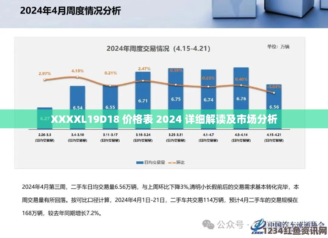 全面分析XXXXL19D18价格对比：寻找最具性价比的选择