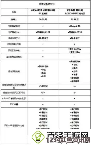 全面分析XXXXL19D18价格对比：寻找最具性价比的选择