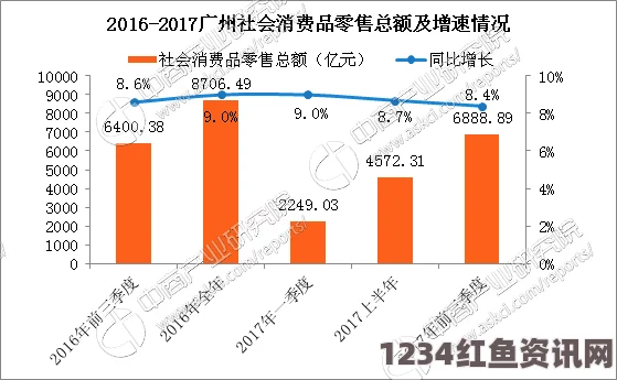 中国第三季度GDP增速回落至7.3%，近六年新低背后的经济解读