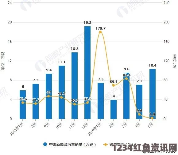 “17.c”法规起草进展与重要性分析：推动行业发展的新契机