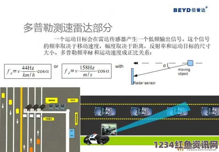 全面解析爱情岛1号线与2号线测速数据及其影响因素