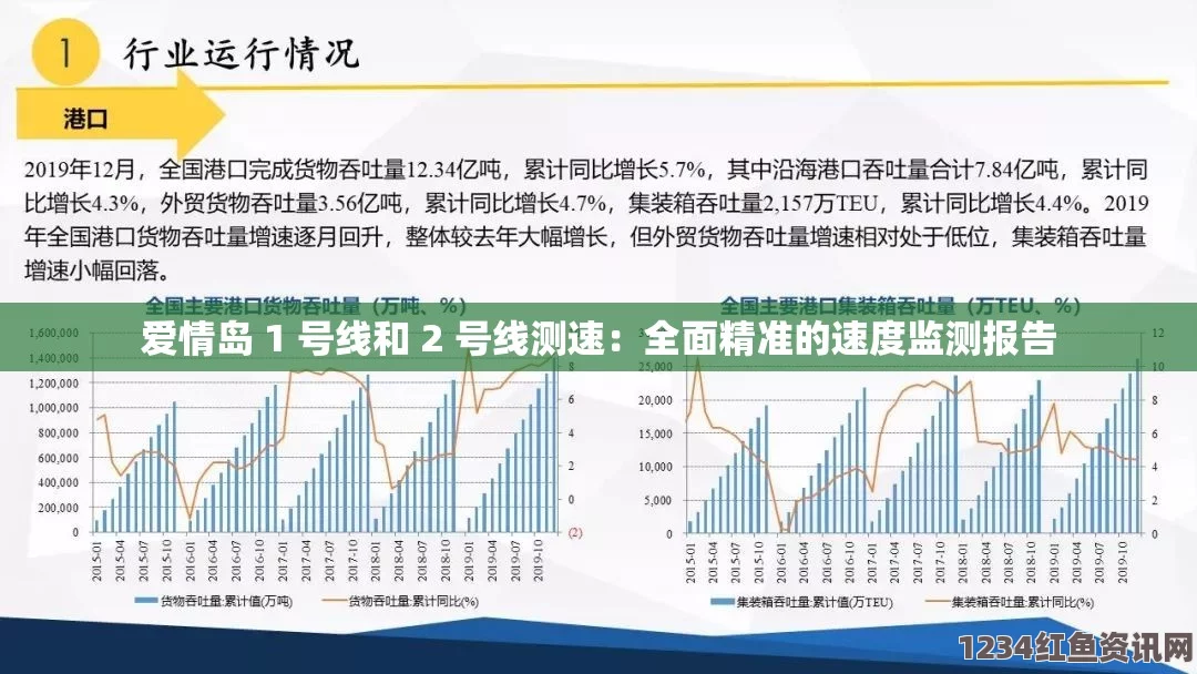 全面解析爱情岛1号线与2号线测速数据及其影响因素