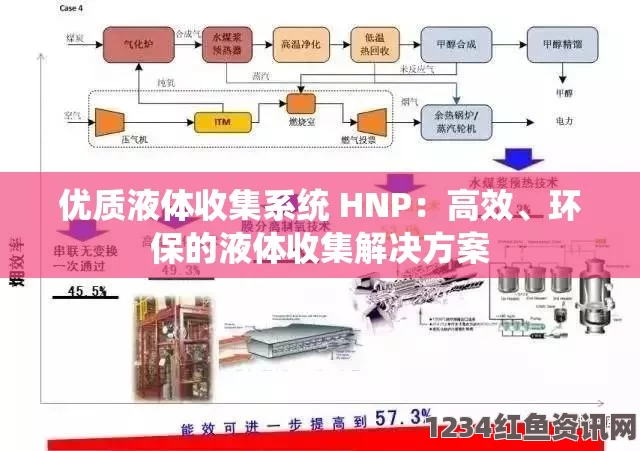 高效能优质JING液收集器系统H1，助力工业生产与环境保护双重优化