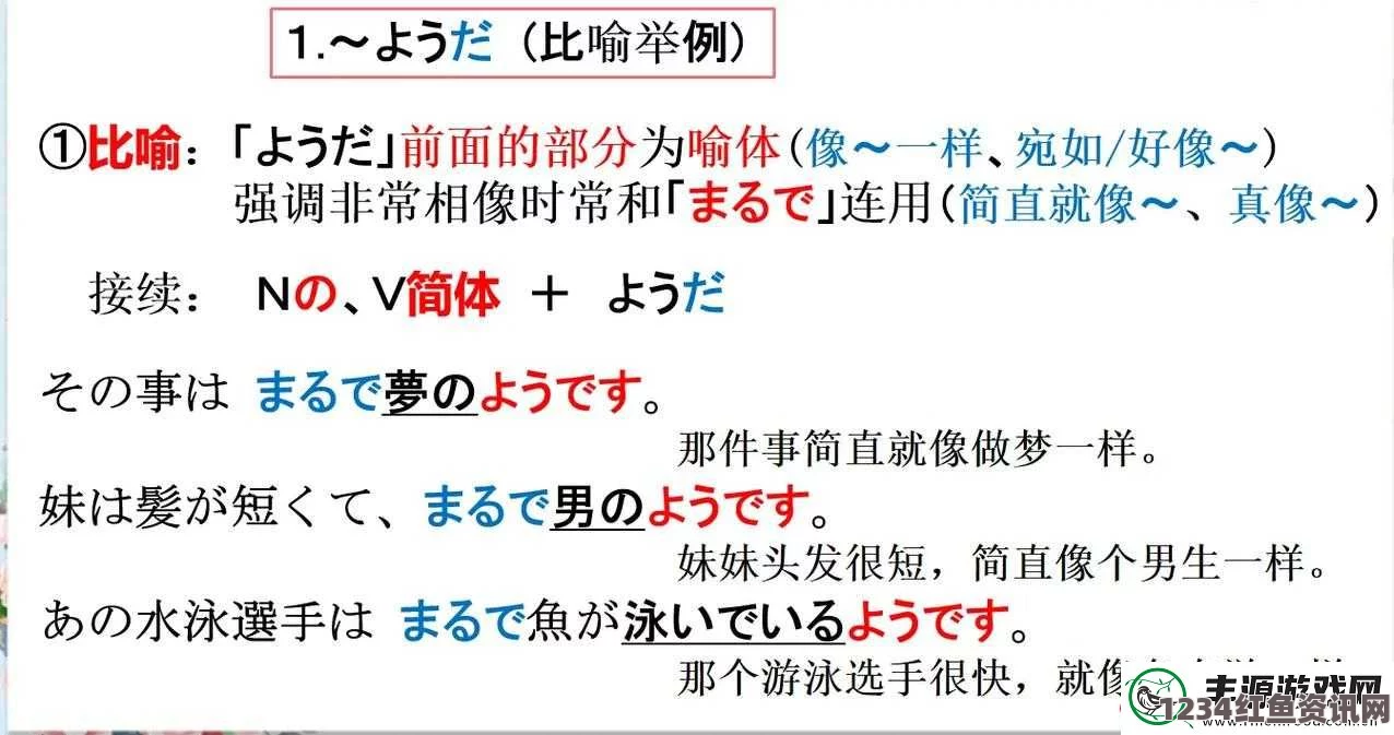 探讨日语中'でんわする'与'でんわします'的区别与用法解析