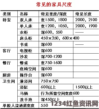 深入解析亚洲一码与欧洲二码之间的尺码差异及其选购建议