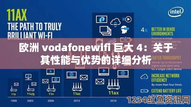 探秘欧洲VODAFONE WIFI的巨大特色与用户体验分析