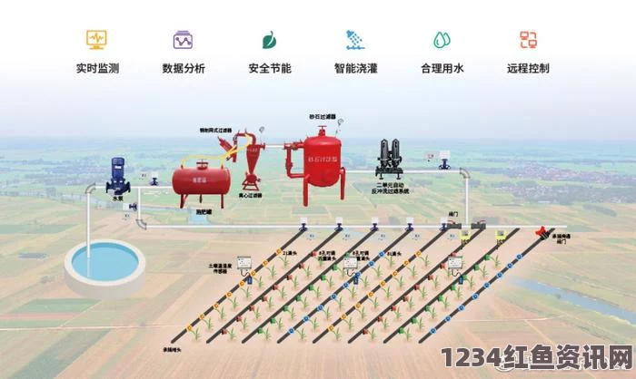 高效节水的JY灌溉收集系统顾泽：优化农业生产的新选择