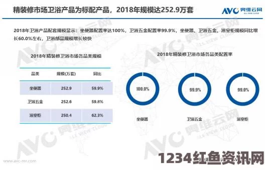 探索成品短视频APP的多元化功能与用户体验提升之路