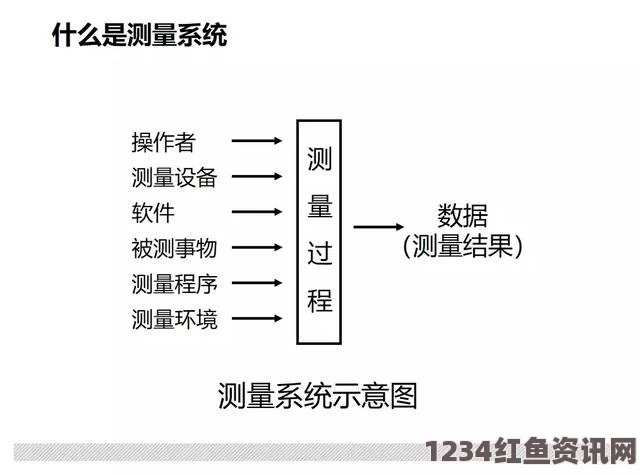 深入探讨Waters色谱柱C18的应用与性能优势分析