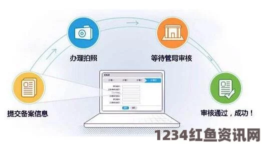 全面解析成品网站5668入口的多样化功能与应用实例