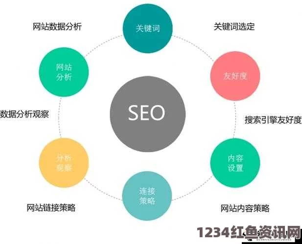 探索成品网站源码1688：打造个性化在线平台的最佳解决方案