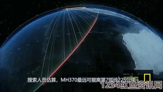 马航MH370航班南印度洋搜索行动重启，回顾与期待问答环节