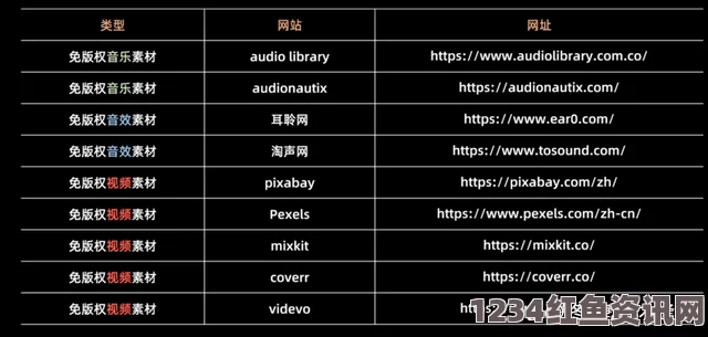 探索2023年最新免费网站在线观看人数变动及其破解版获取方式